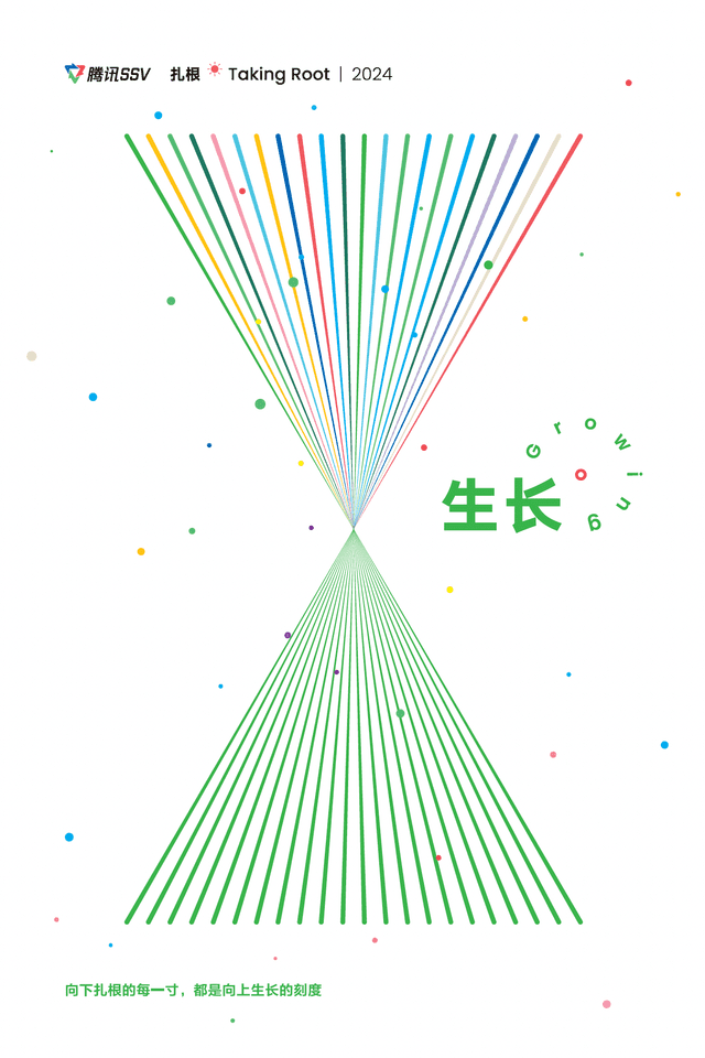 扎根:腾讯可持续社会价值纪录(2024)生长年刊